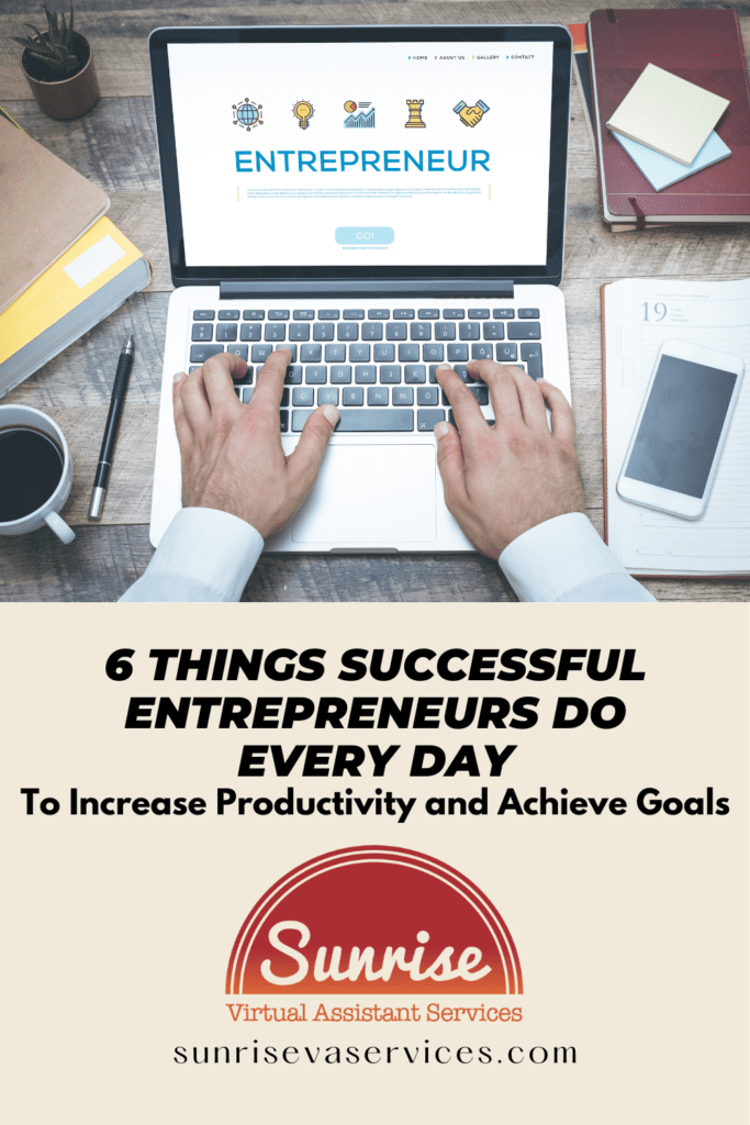 Productivity