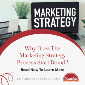 The marketing strategy process starts broad for clarity and alignment. Learn why this wide-angle approach builds more effective campaigns.