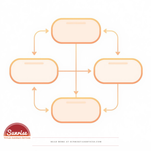 ADHD-friendly business systems aren’t about perfection. Learn how to create flexible workflows that support your energy, focus, and growth