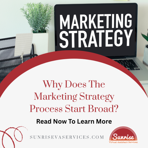 The marketing strategy process starts broad for clarity and alignment. Learn why this wide-angle approach builds more effective campaigns.